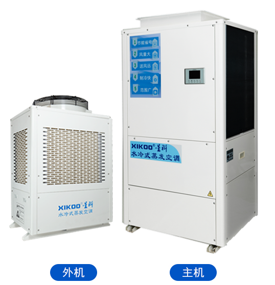工業(yè)蒸發(fā)冷省電空調(diào)SYL-GD-30.png 工業(yè)蒸發(fā)冷省電空調(diào)SYL-GD-30.png